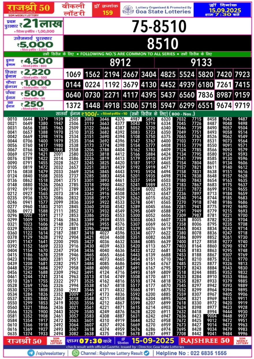 Rajshree 50 Lottery 7:30pm Result 15.09.2025