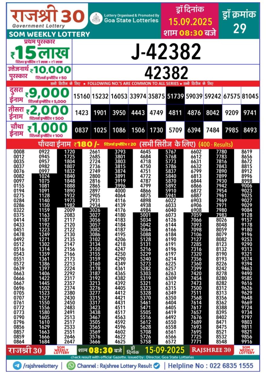 Rajshree 30 Lottery 8:30pm Result 15.09.2025