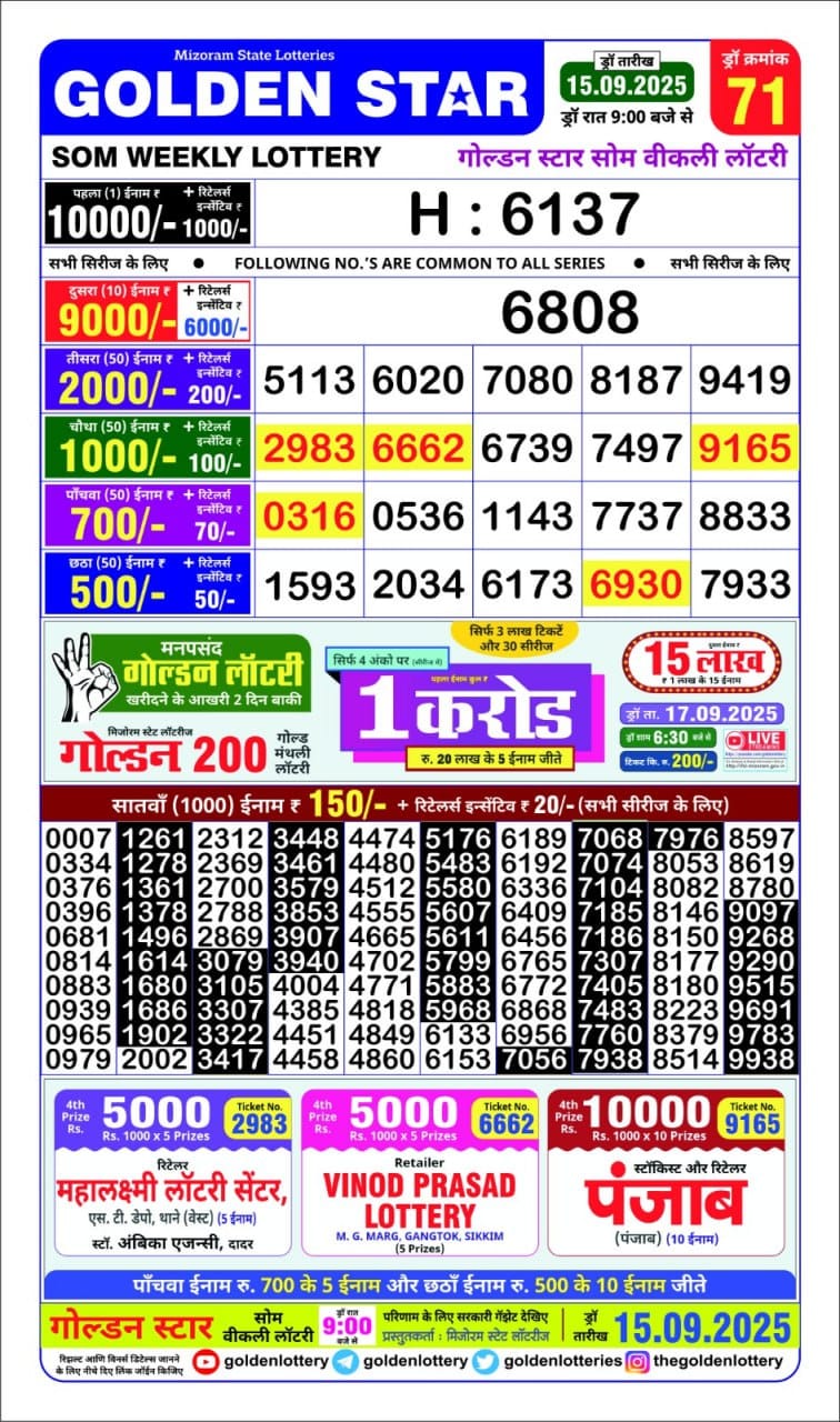 Golden Star Weekly Lottery Result 9pm 15.09.2025