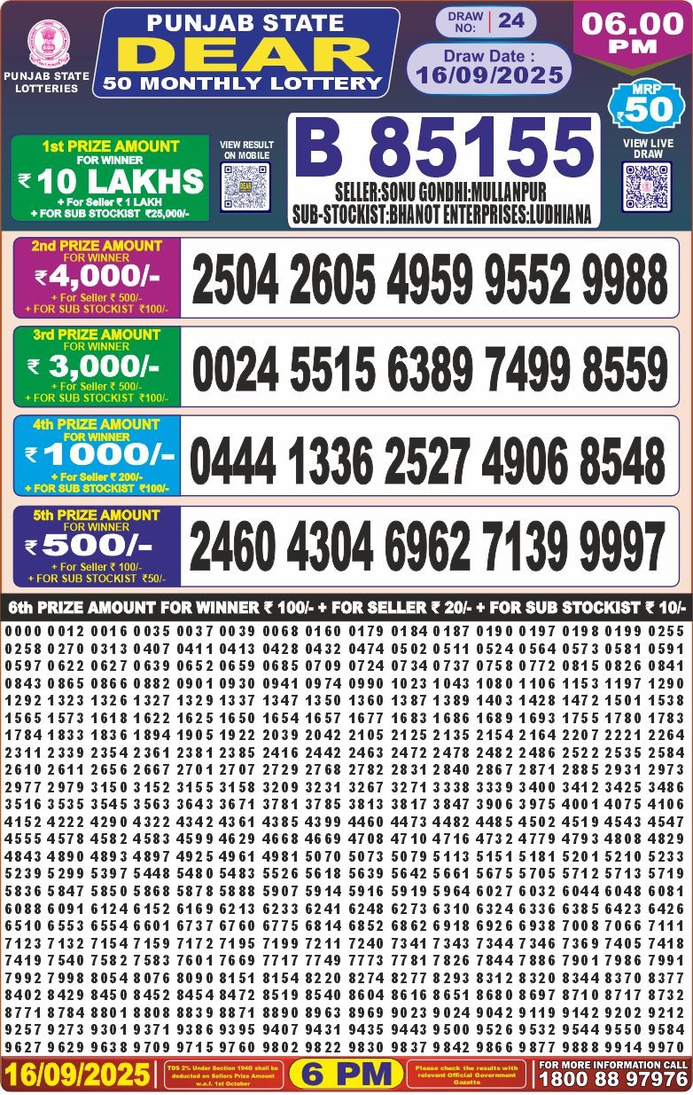 Punjab state dear 50 Monthly Lottery Result 16.09.2025