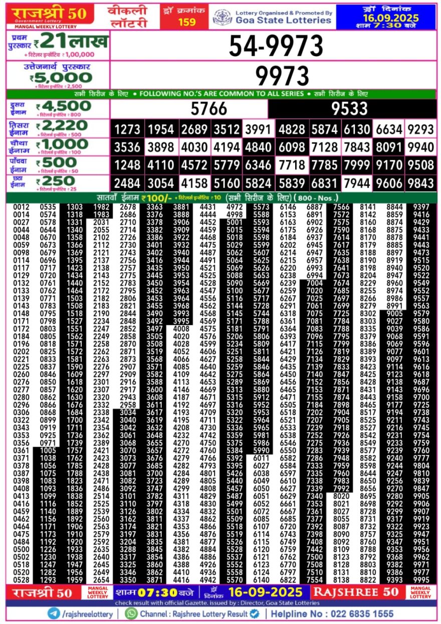 Rajshree 50 Lottery 7:30pm Result 16.09.2025