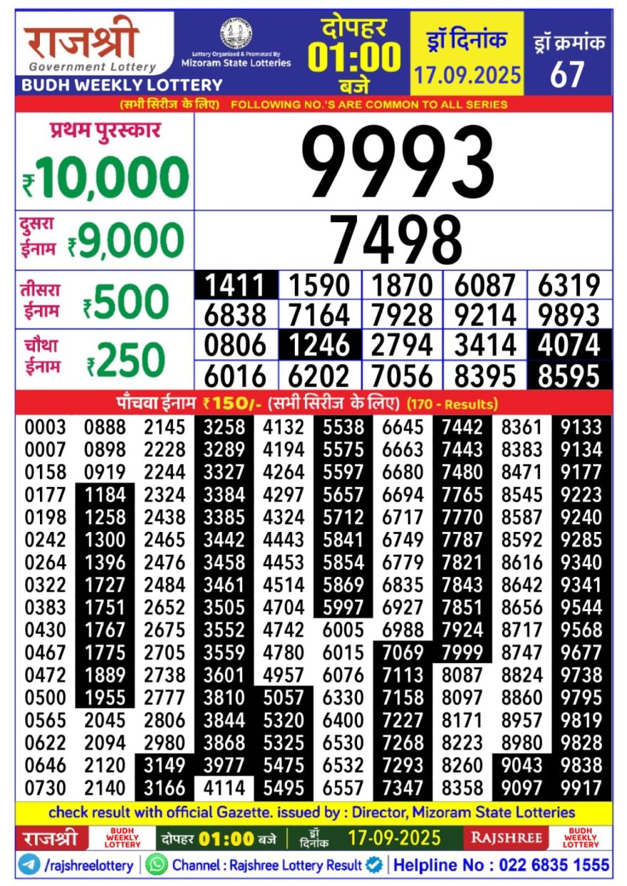 Rajshree Budh Weekly Lottery 1pm Result 17.09.2025