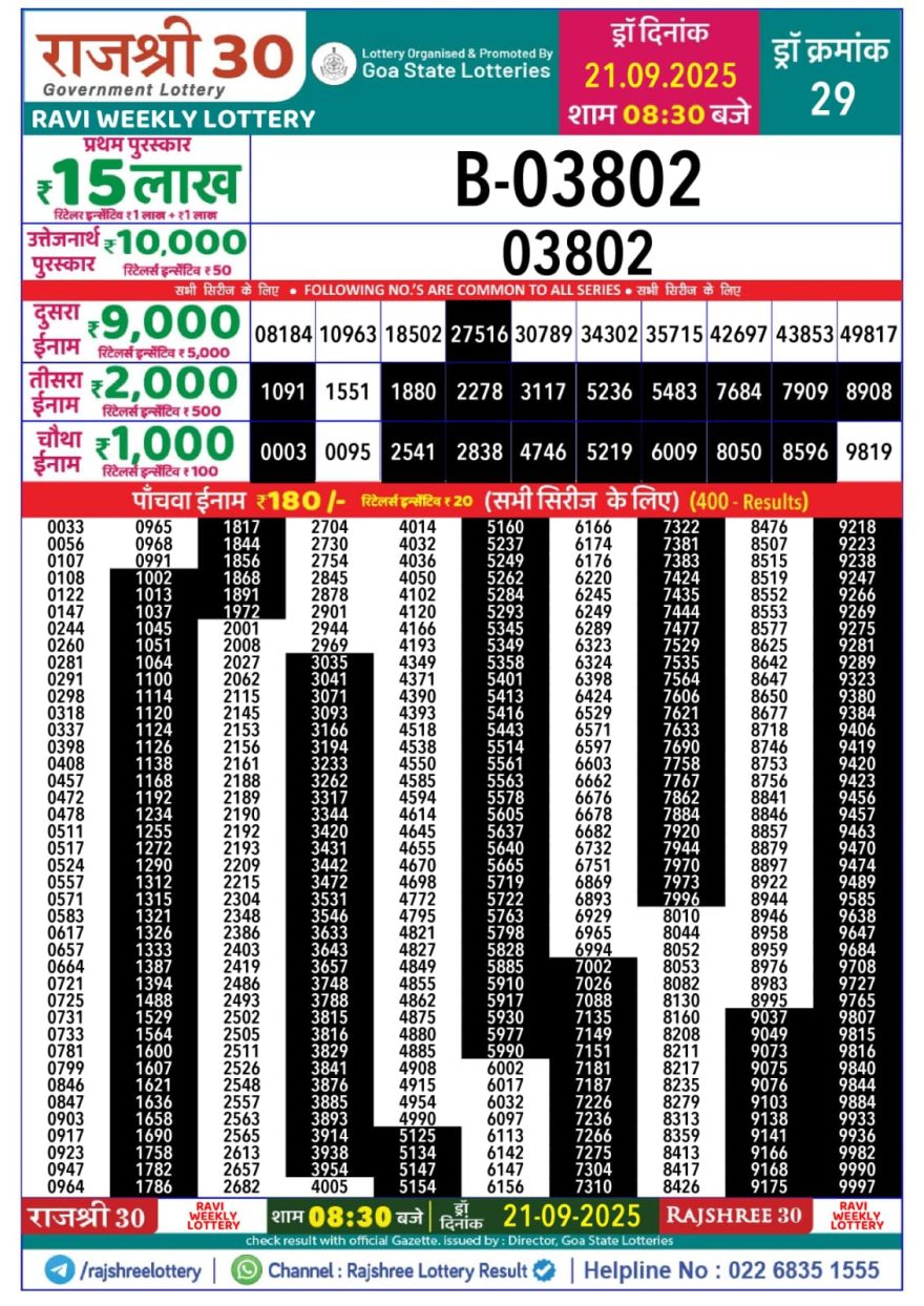 Rajshree 30 Lottery 8:30pm Result 21.09.2025