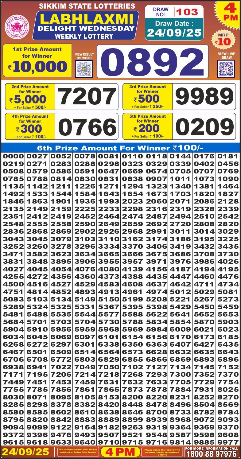 Labh Laxmi Delight Weekly Lottery 4pm Result 24.09.2025