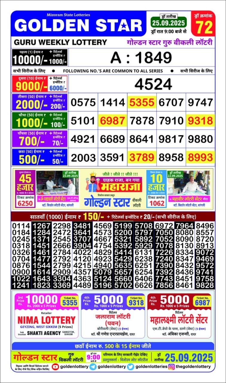 Golden Star Weekly Lottery Result 9pm 25.09.2025