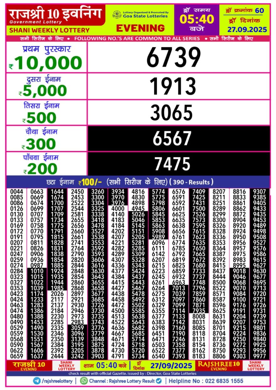 Rajshree 10 Evening Saturday 5:40pm Result 27.09.2025