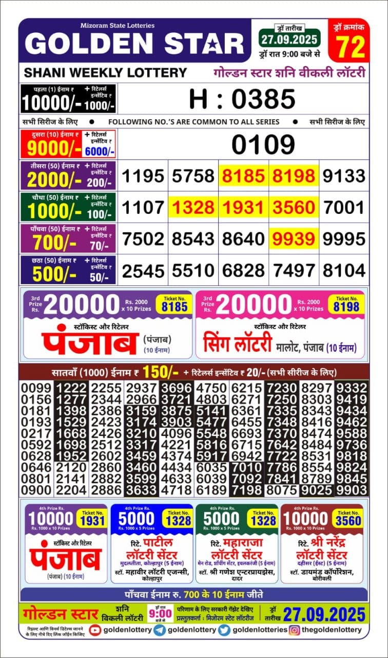 Golden Star Weekly Lottery Result 9pm 27.09.2025