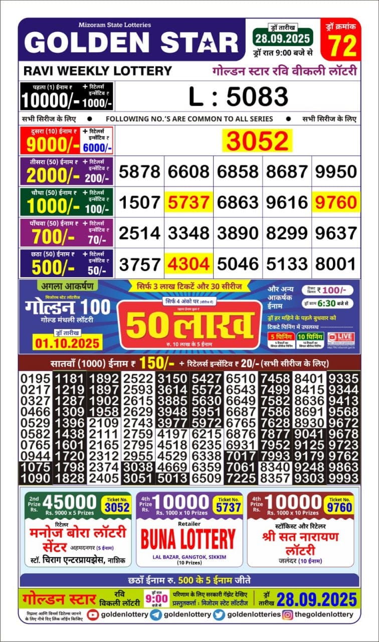 Golden Star Weekly Lottery Result 9pm 28.09.2025