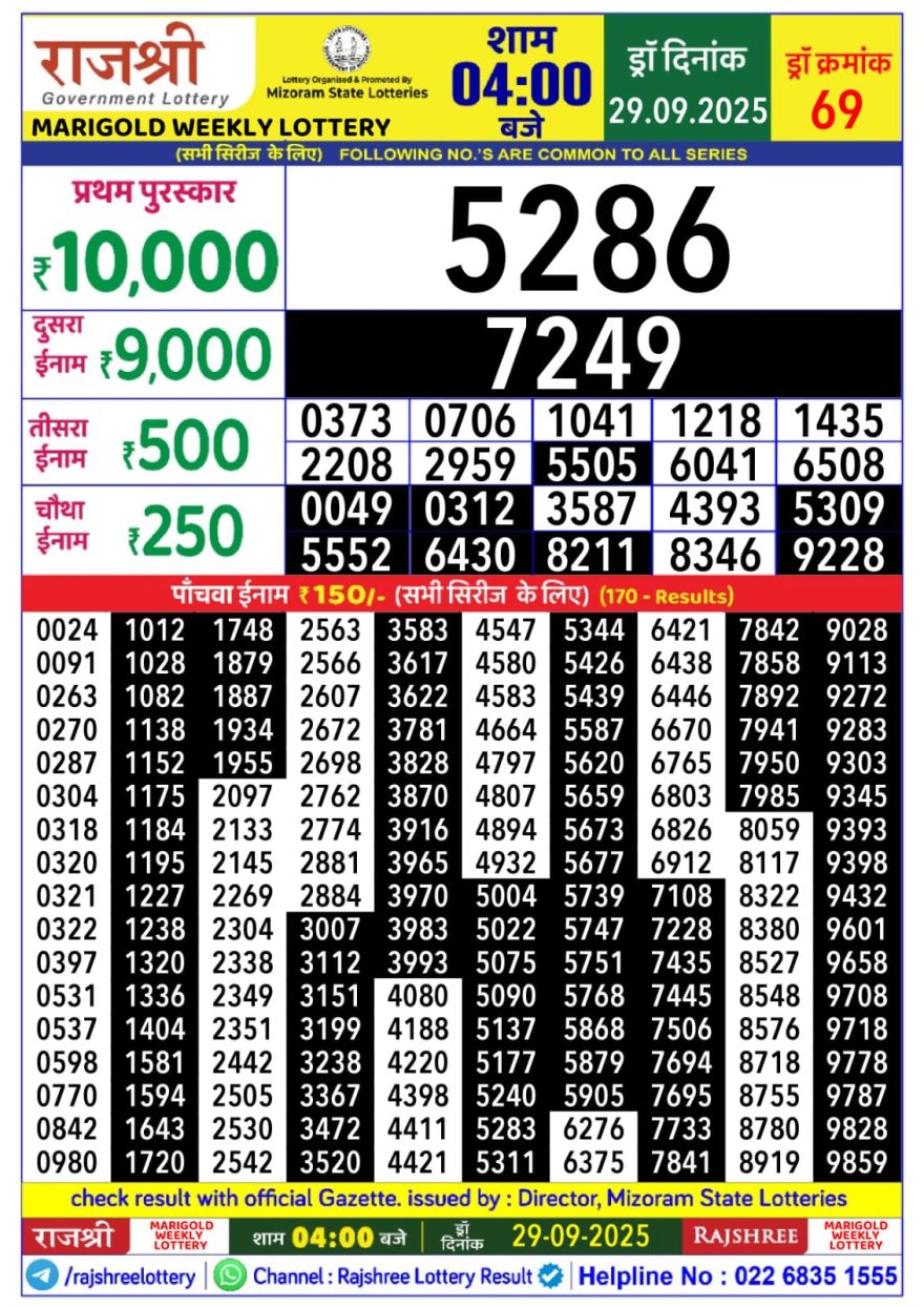 Rajshree Marigold Monday Weekly Lottery 4pm Result 29.09.2025
