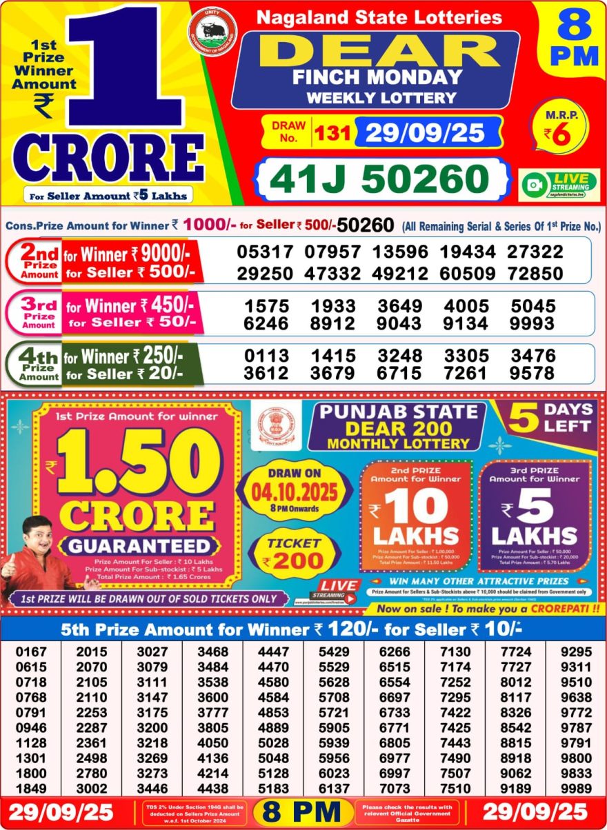 Dear Finch Weekly Lottery 8pm Result 29.09.2025