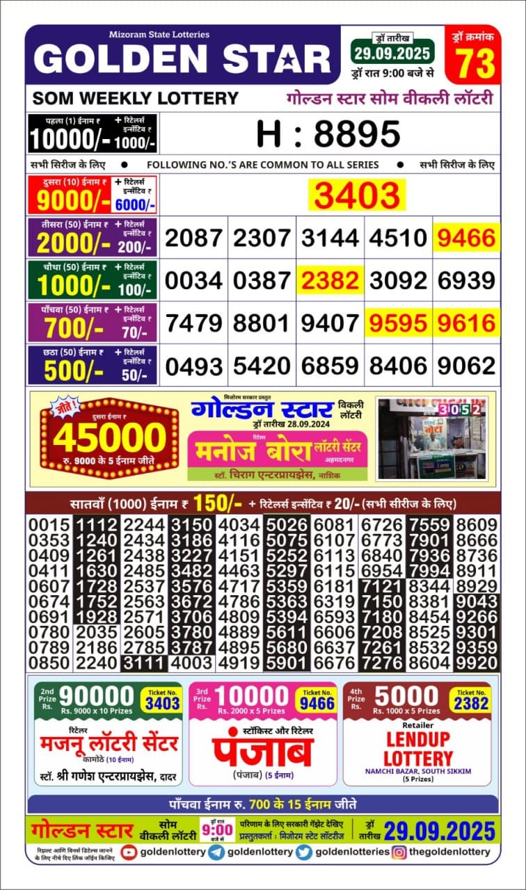 Golden Star Weekly Lottery Result 9pm 29.09.2025