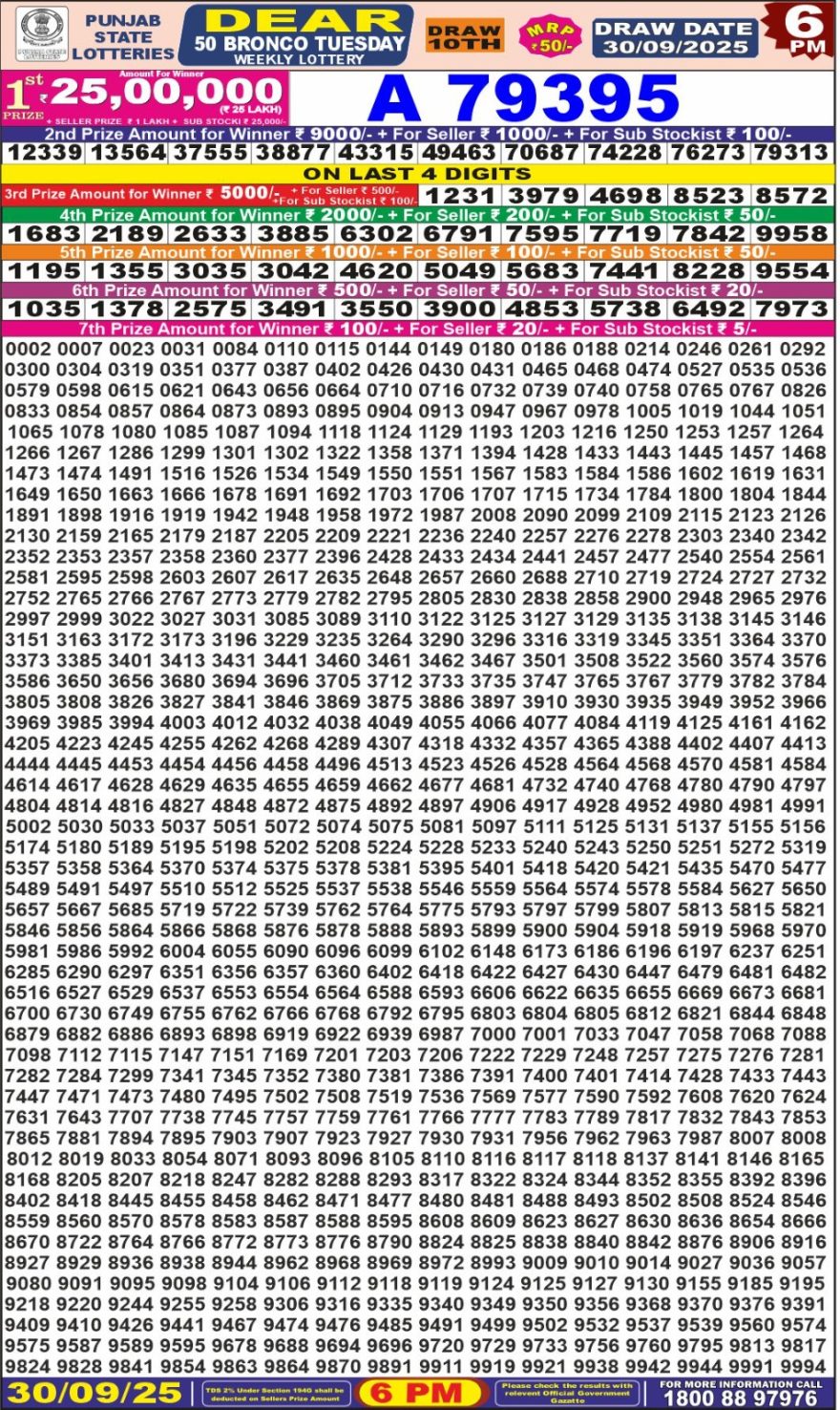 Punjab State Dear 50 6pm Lottery Result 30.09.2025