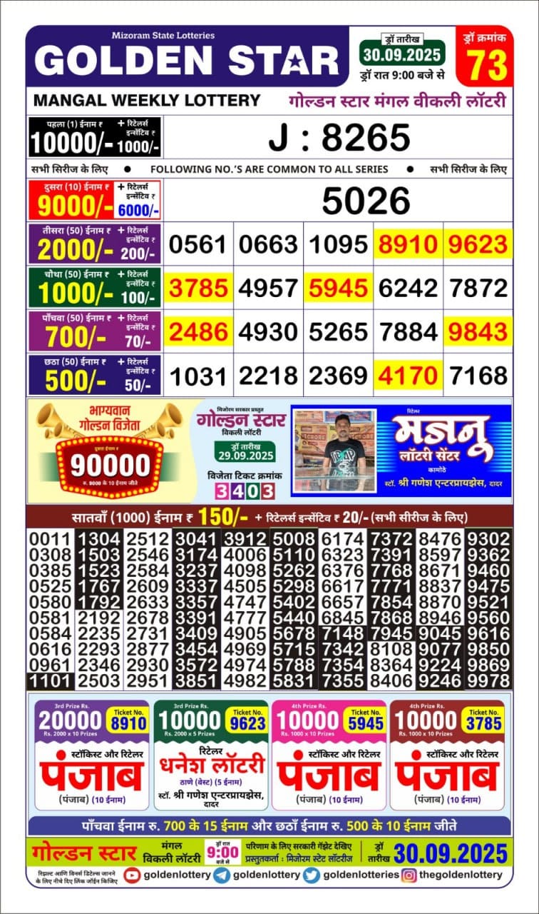 Golden Star Weekly Lottery Result 9pm 30.09.2025
