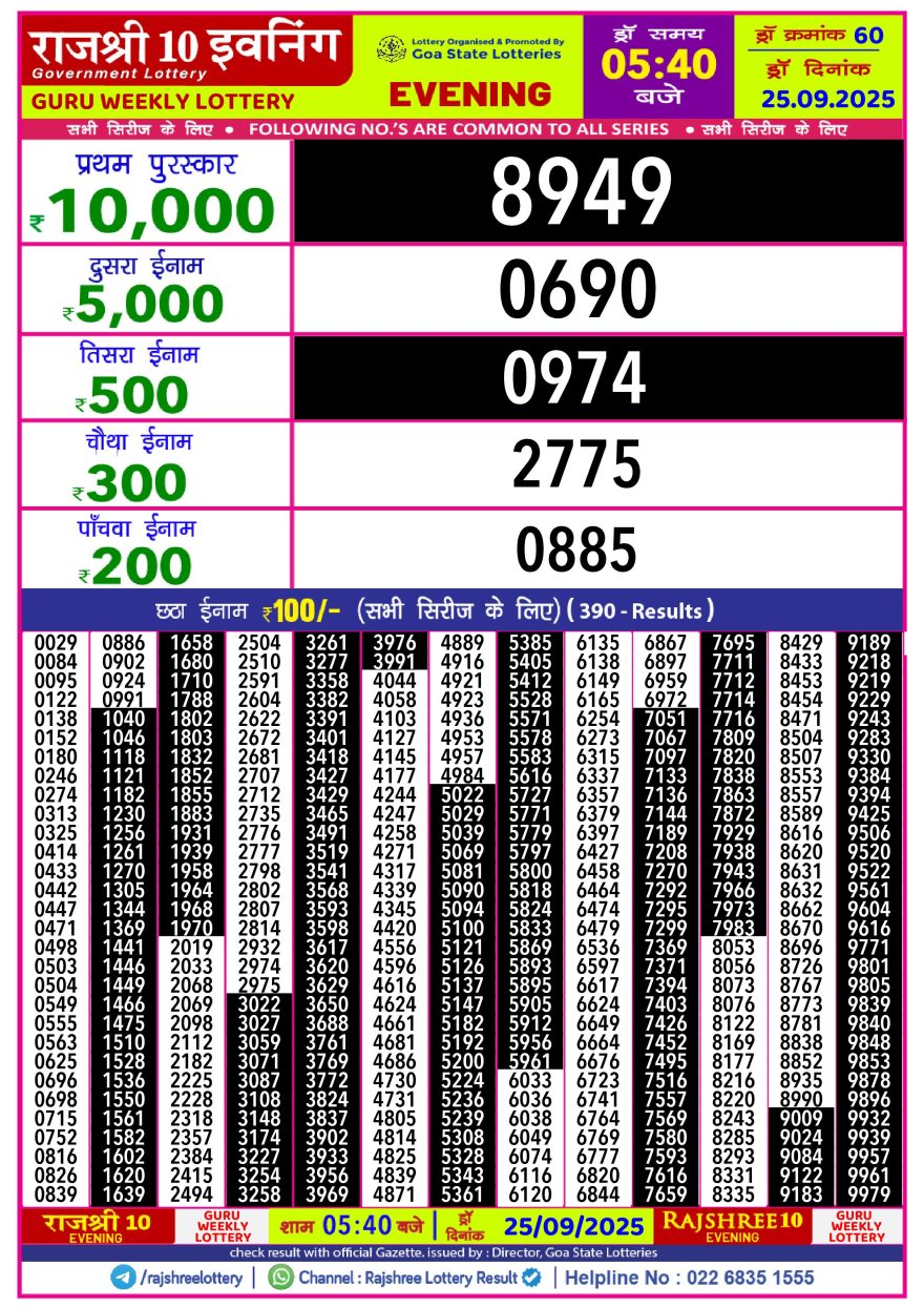 Rajshree 10 Evening Thursday 5:40pm Result 25.09.2025