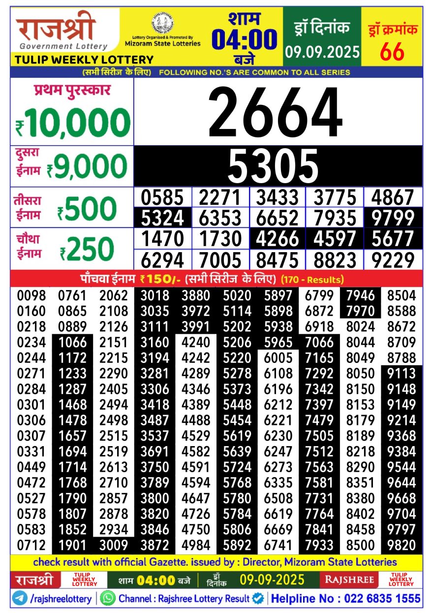 Rajshree Tulip Tuesday Weekly Lottery 4pm Result 09.09.2025