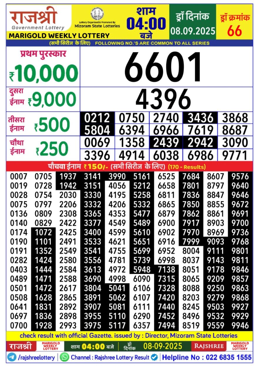 Rajshree Marigold Monday Weekly Lottery 4pm Result 08.09.2025