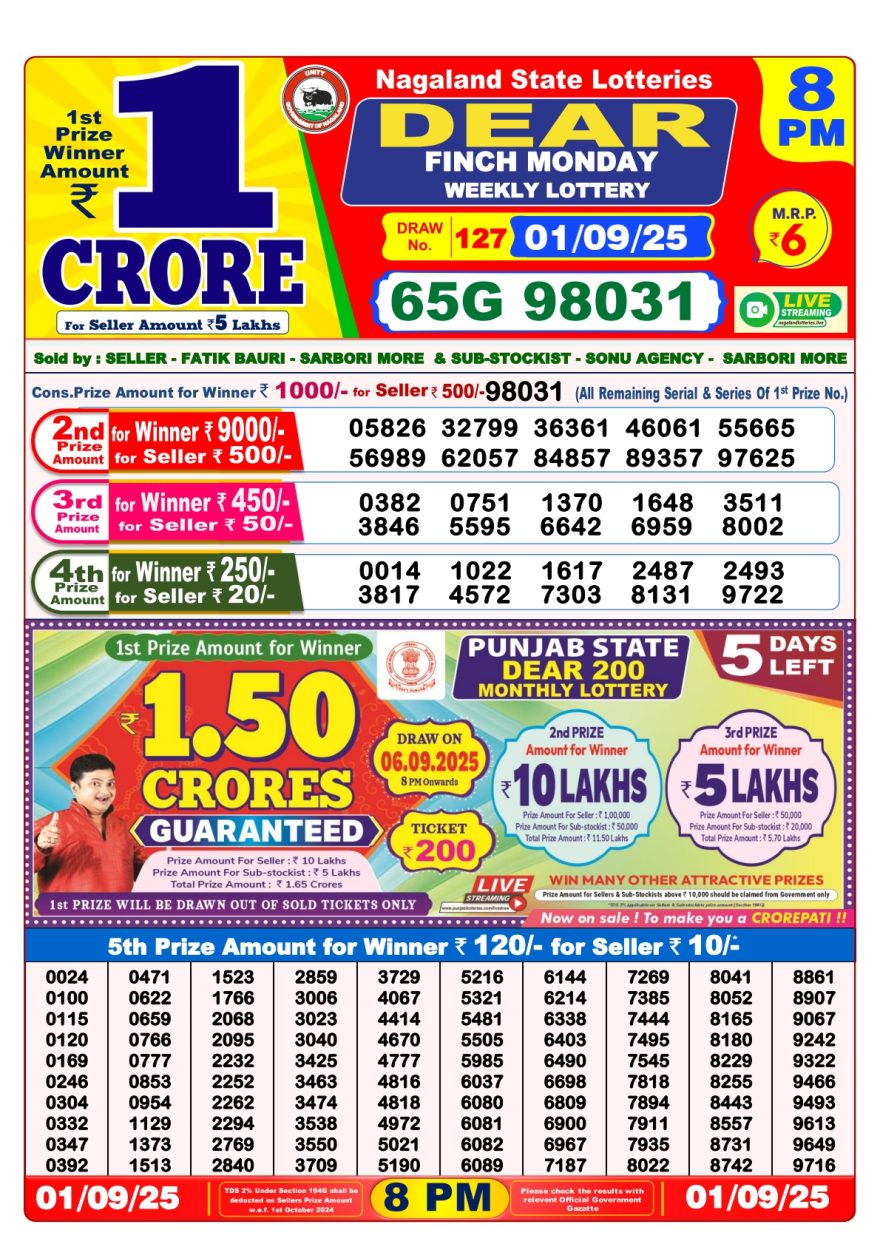 Dear Finch Weekly Lottery 8pm Result 01.09.2025