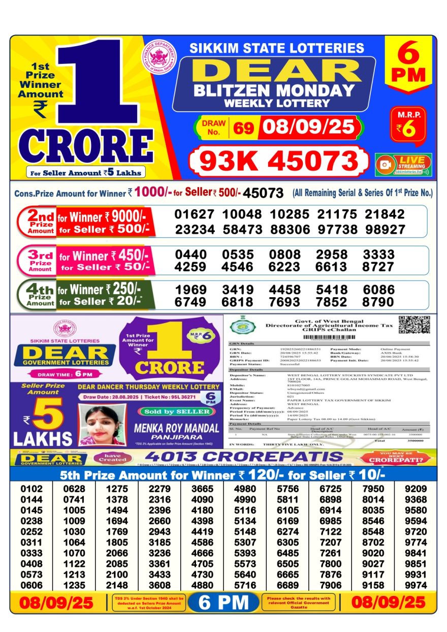 Dear Blitzen Monday Weekly 6pm Result 08.09.2025