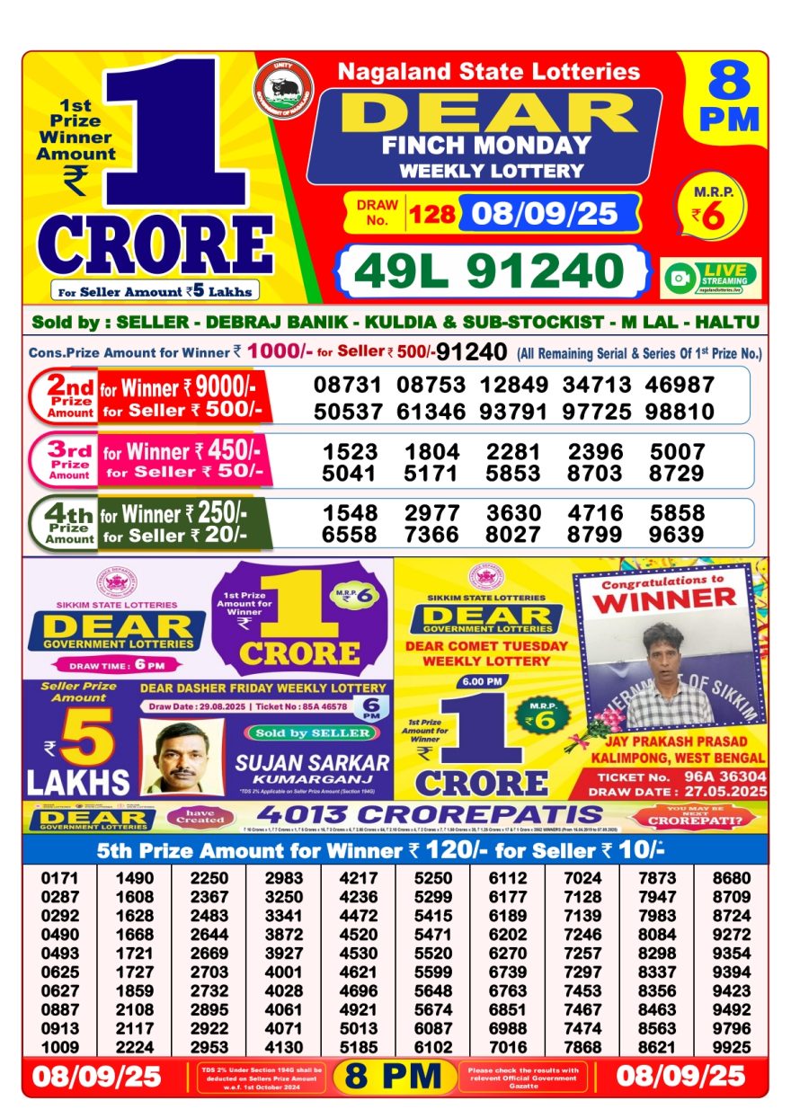 Dear Finch Weekly Lottery 8pm Result 08.09.2025