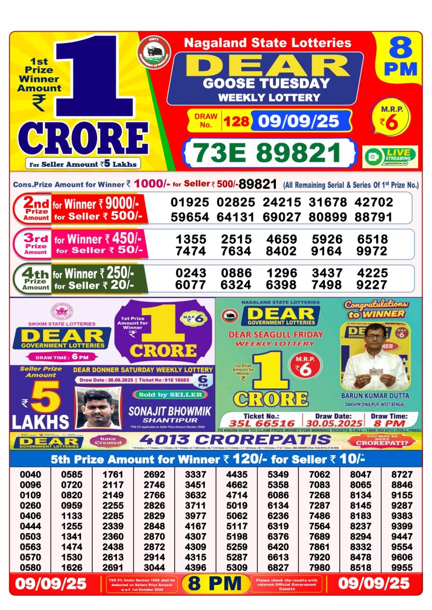 Dear Goose Weekly Lottery 8pm Result 09.09.2025
