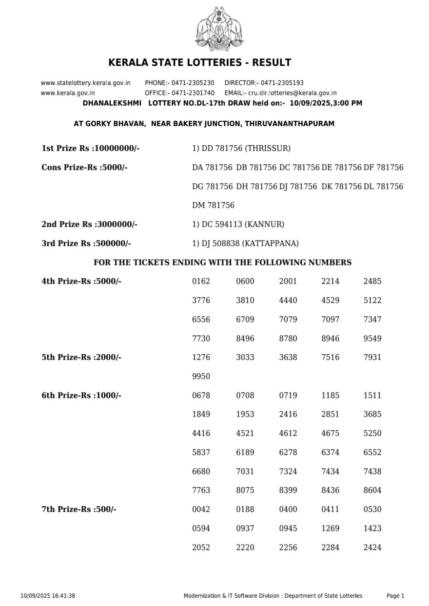 Kerala Lottery Result DL 17 3PM Today 10.09.2025