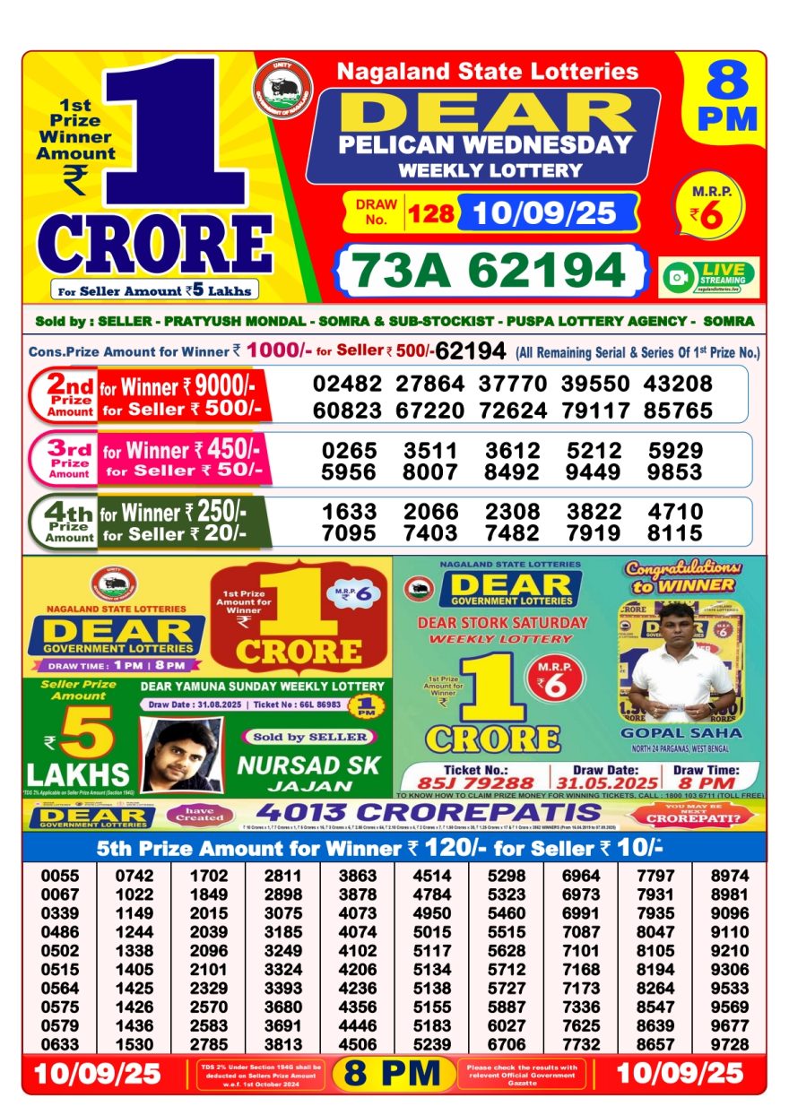 Dear Pelican Weekly Lottery 8pm Result 10.09.2025