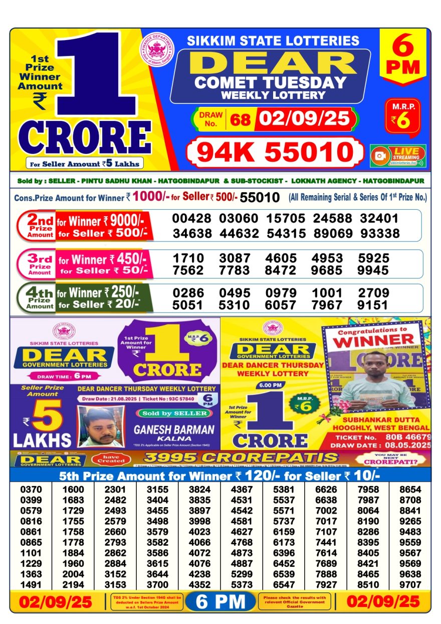 Dear Comet Tuesday Weekly 6pm Result 02.09.2025