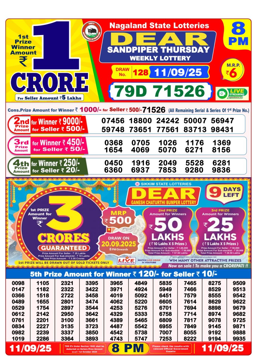 Dear Sandpiper Thursday Weekly Lottery 8pm Result 11.09.2025
