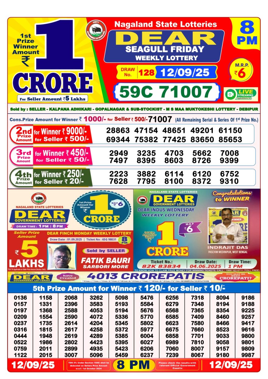 Dear Seagull Weekly Lottery 8pm Result 12.09.2025
