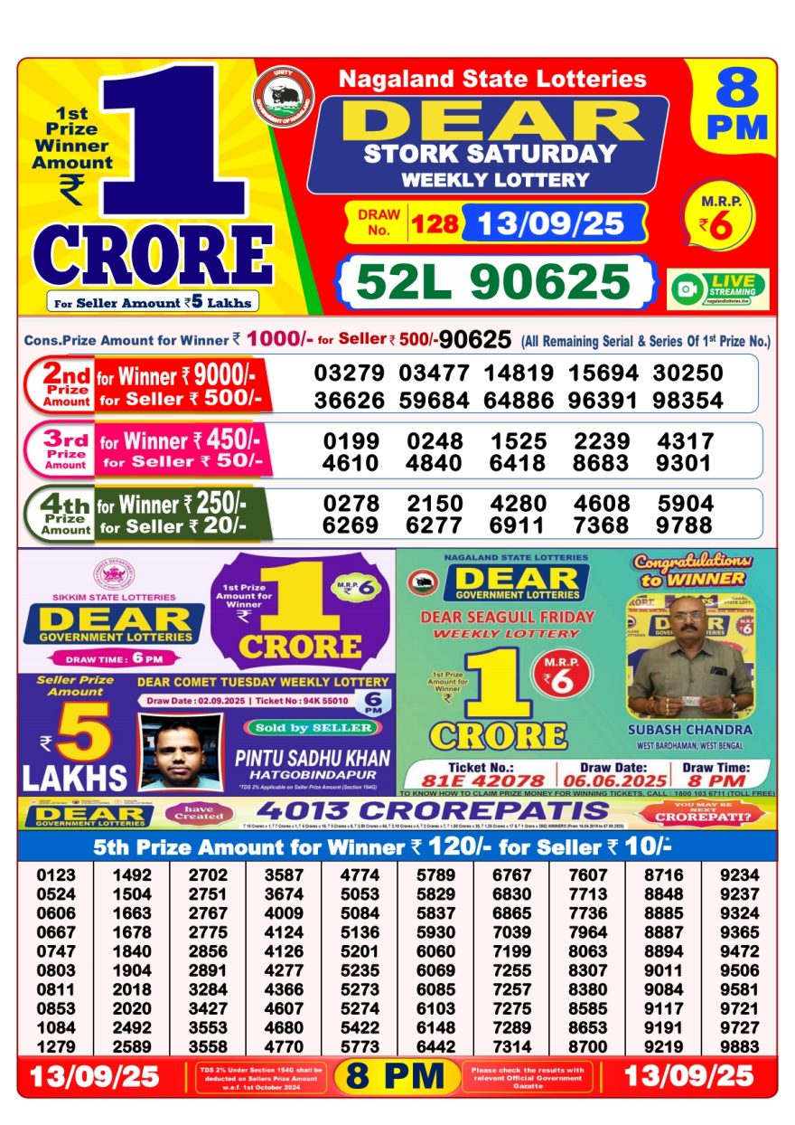 Dear Stork Weekly Lottery 8pm Result 13.09.2025