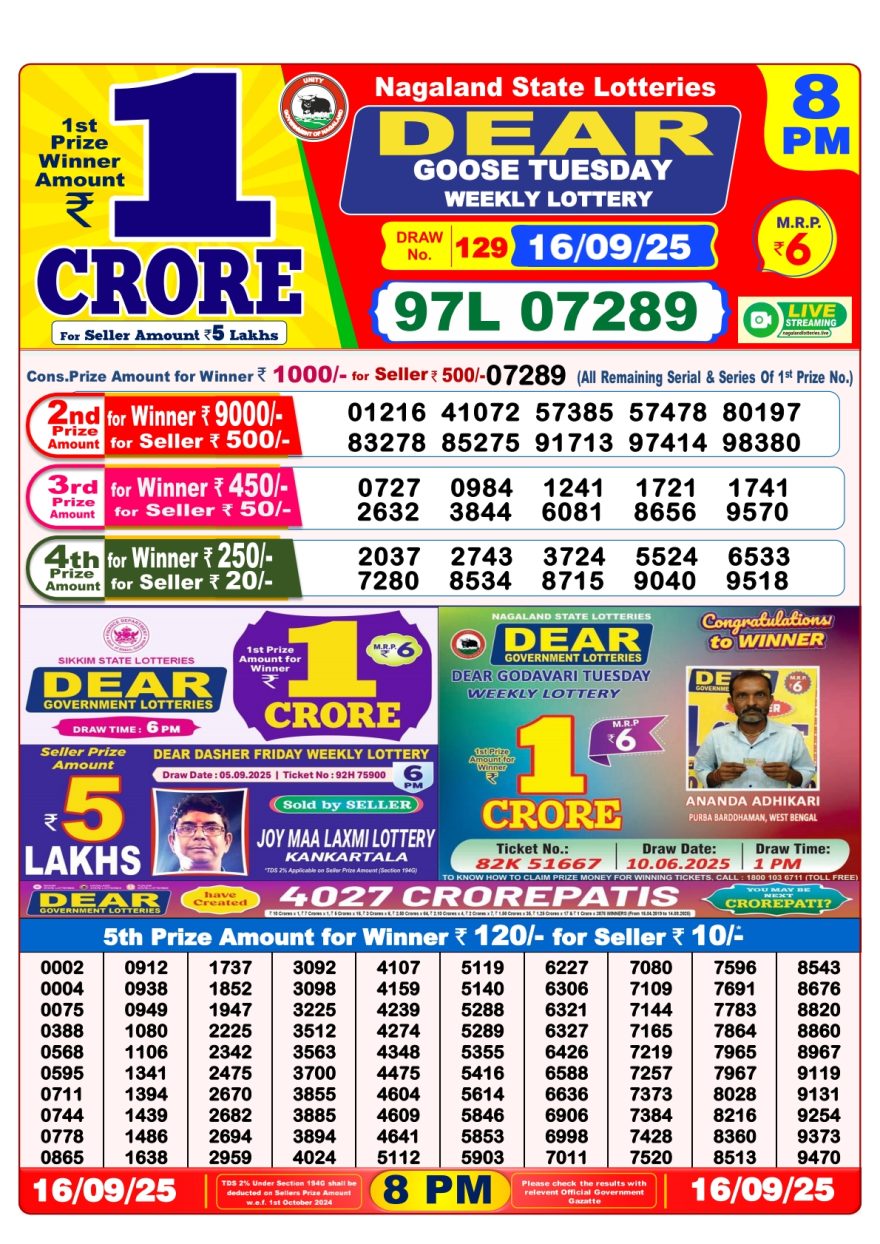 Dear Goose Weekly Lottery 8pm Result 16.09.2025