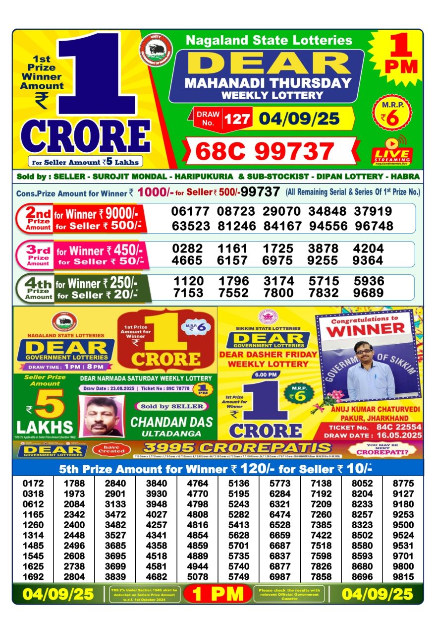 Dear Mahanadi Thursday Weekly 1pm Result 04.09.2025