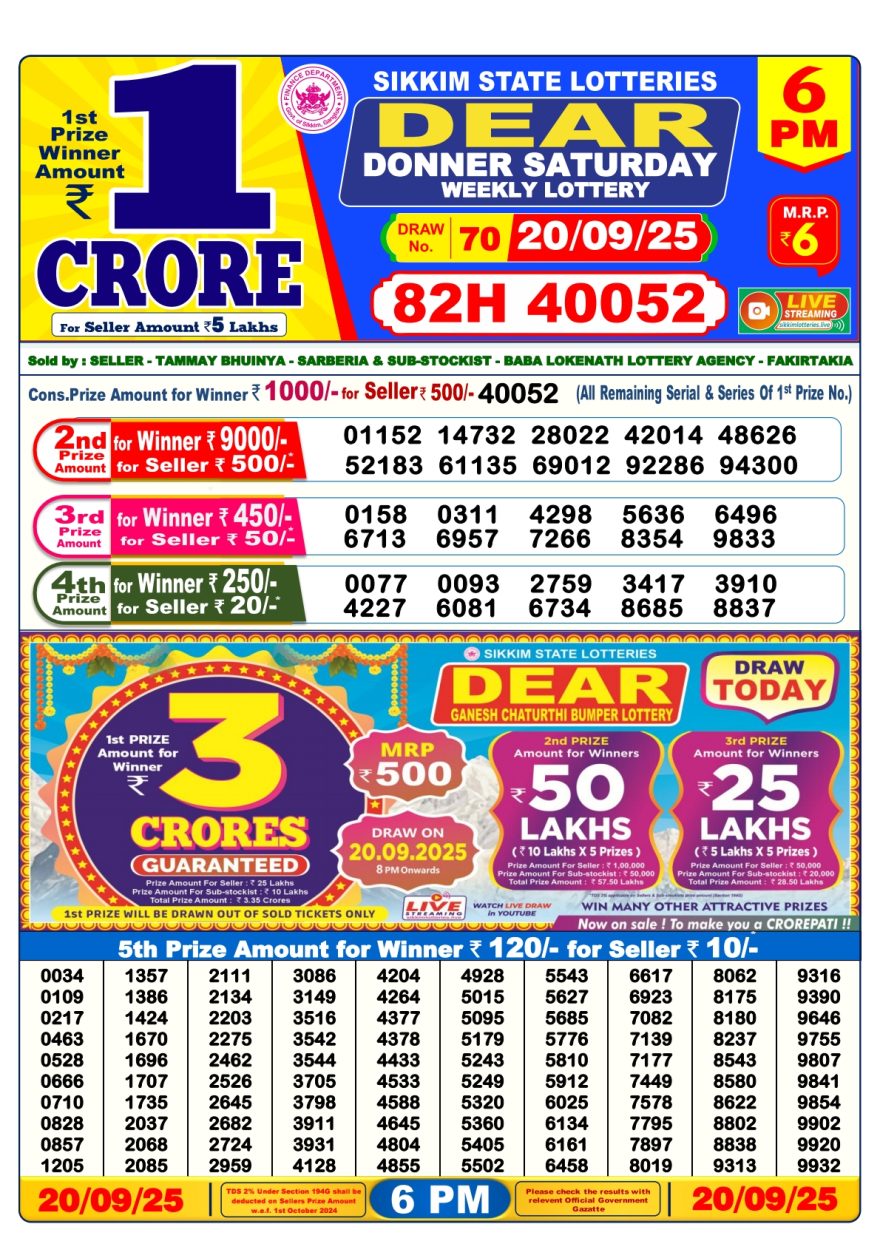 Dear Donner Saturday Weekly 6pm Result 20.09.2025