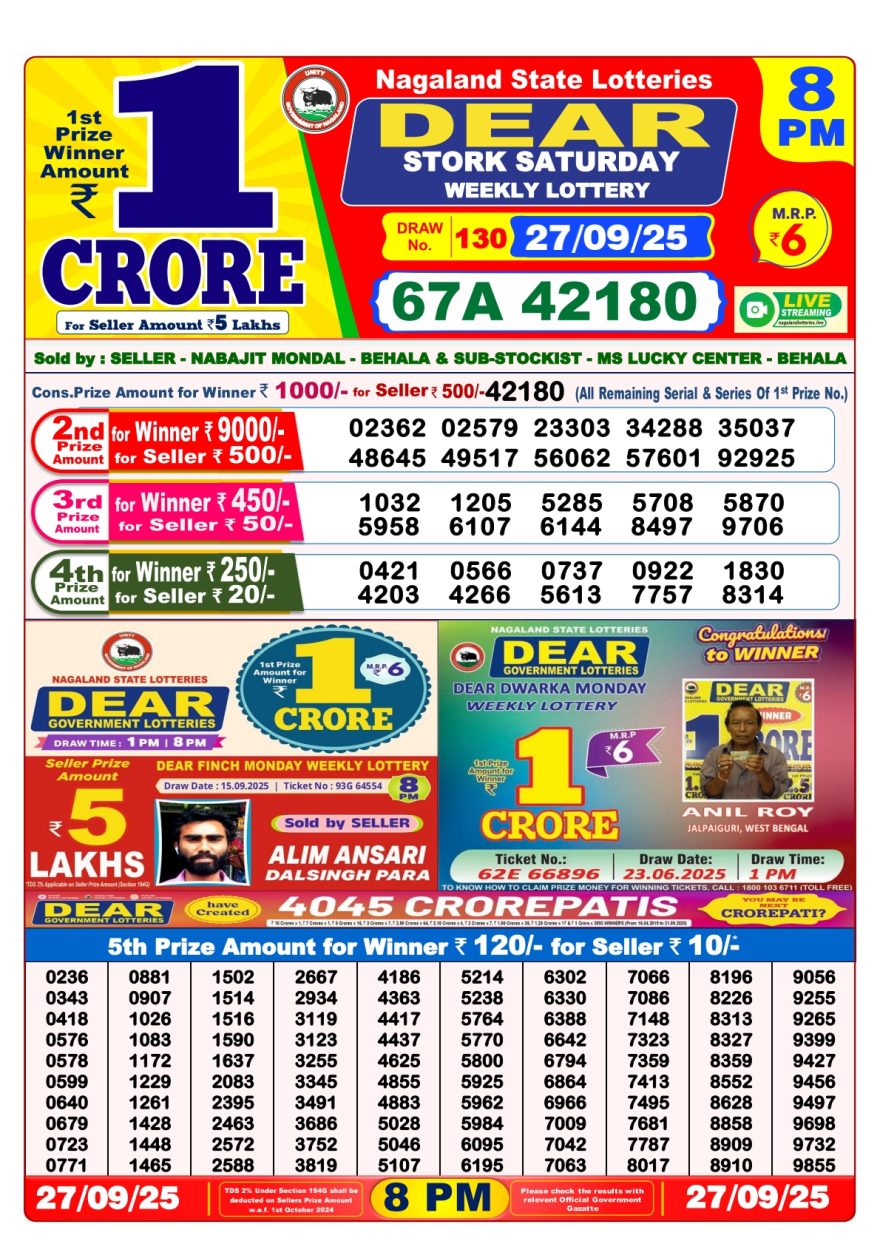 Dear Stork Weekly Lottery 8pm Result 27.09.2025
