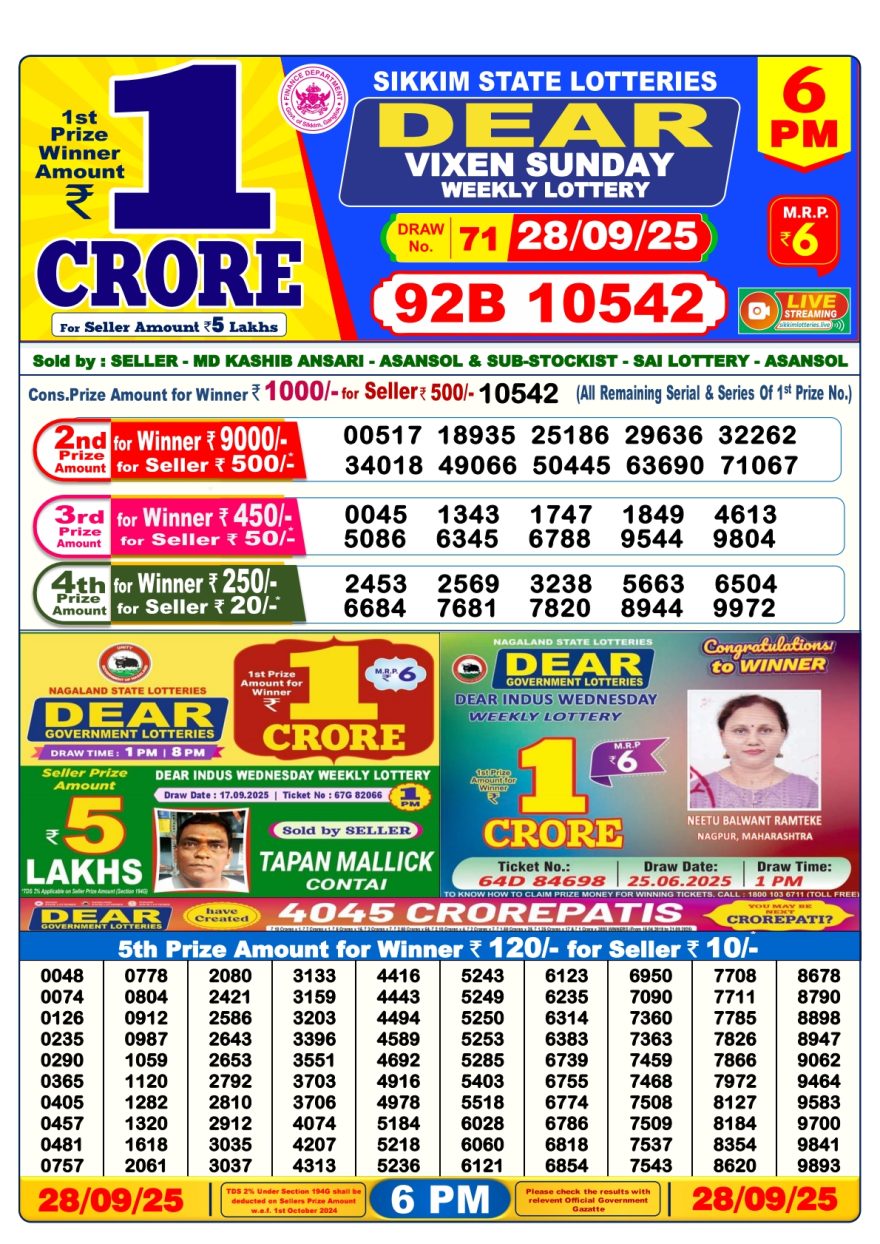 Dear Vixen Sunday Weekly 6pm Result 28.09.2025