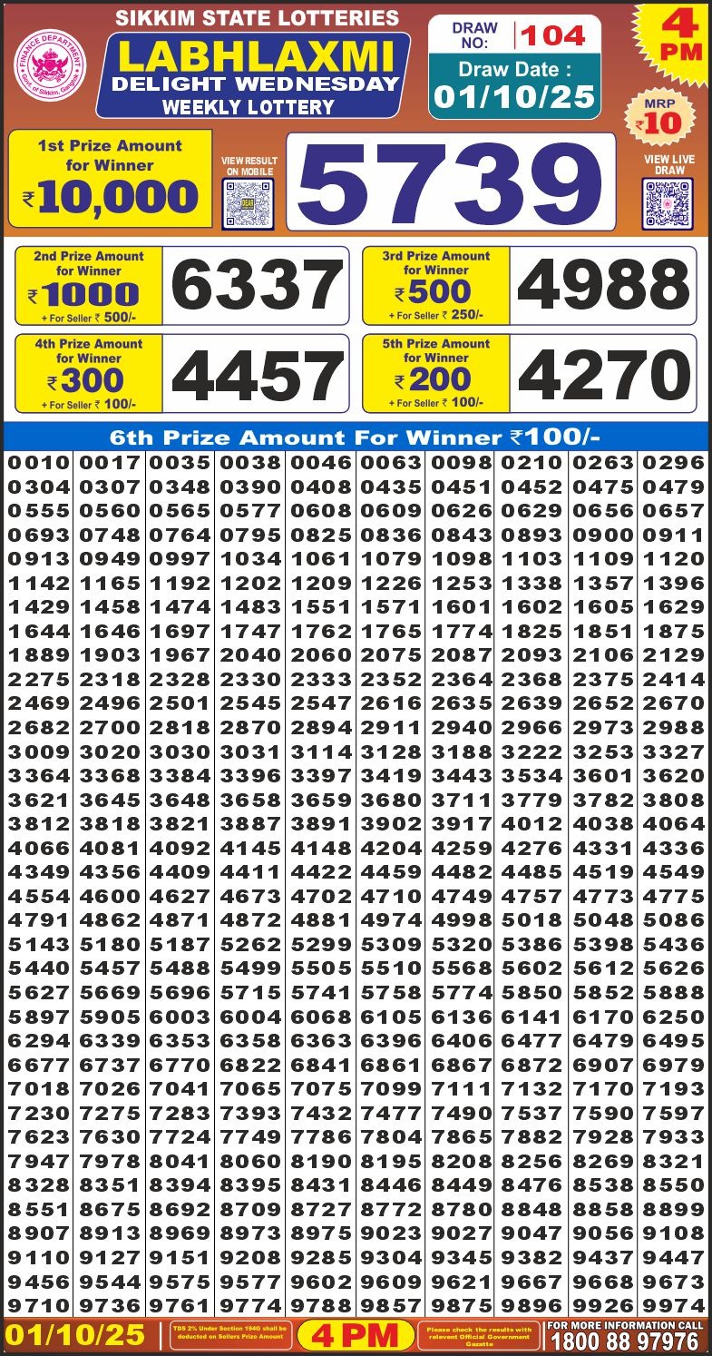 Labh Laxmi Delight Weekly Lottery 4pm Result 01.10.2025