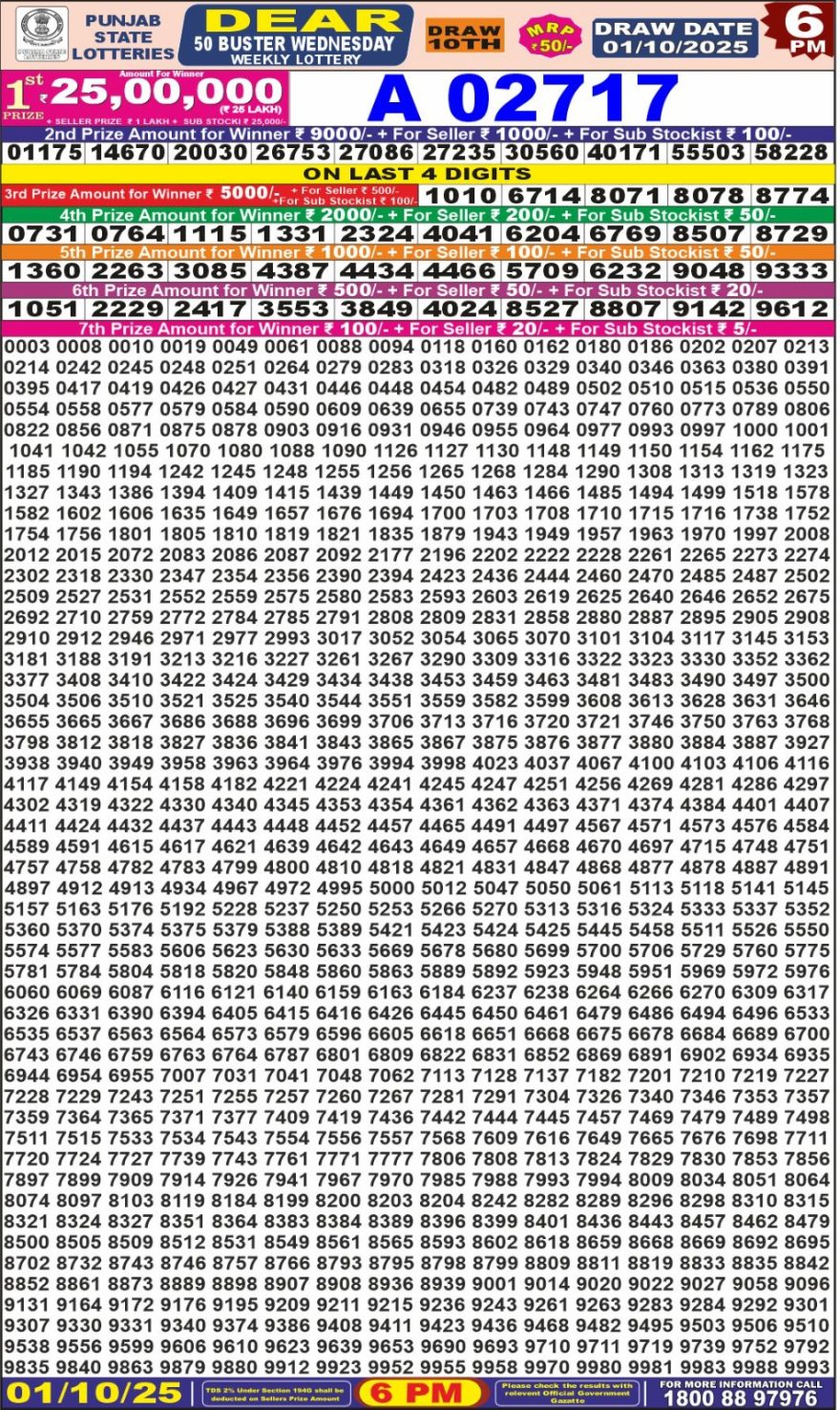 Punjab State Dear 50 6pm Lottery Result 01.10.2025