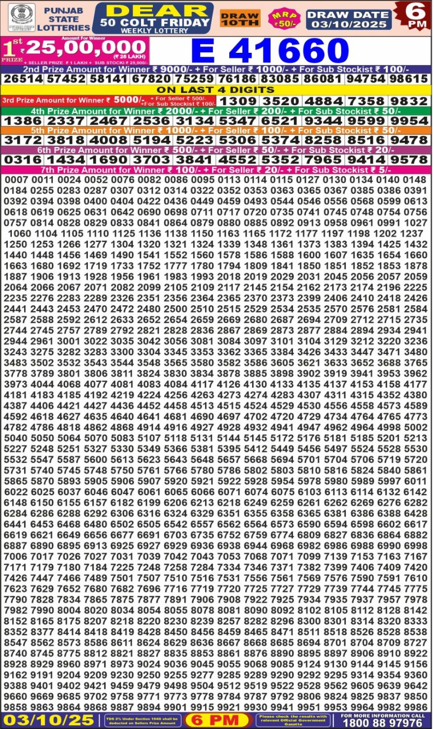 Punjab State Dear 50 6pm Lottery Result 03.10.2025