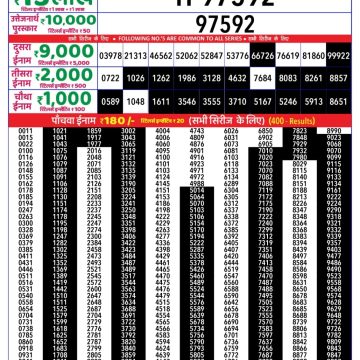 Rajshree 30 Lottery 8:30pm Result 03.10.2025
