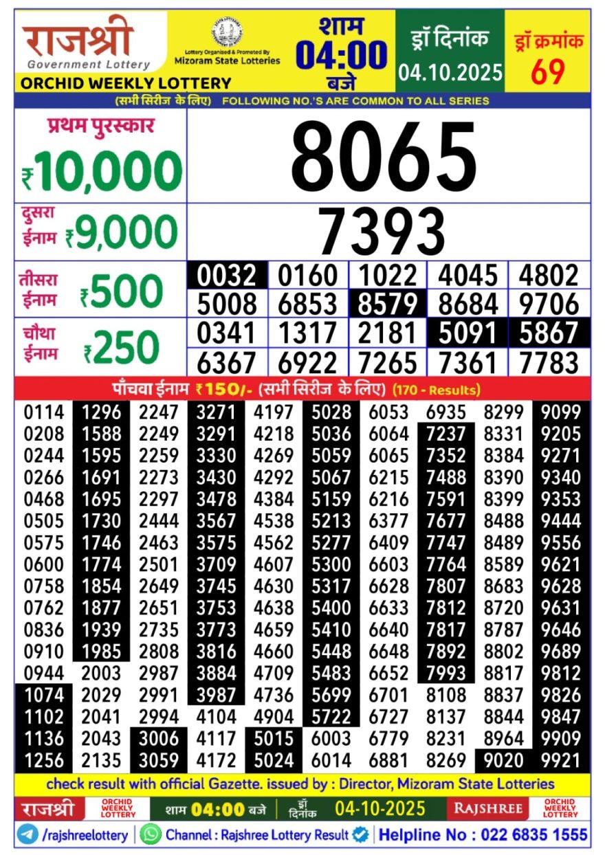Rajshree Orchid Saturday Weekly Lottery 4pm Result 04.10.2025