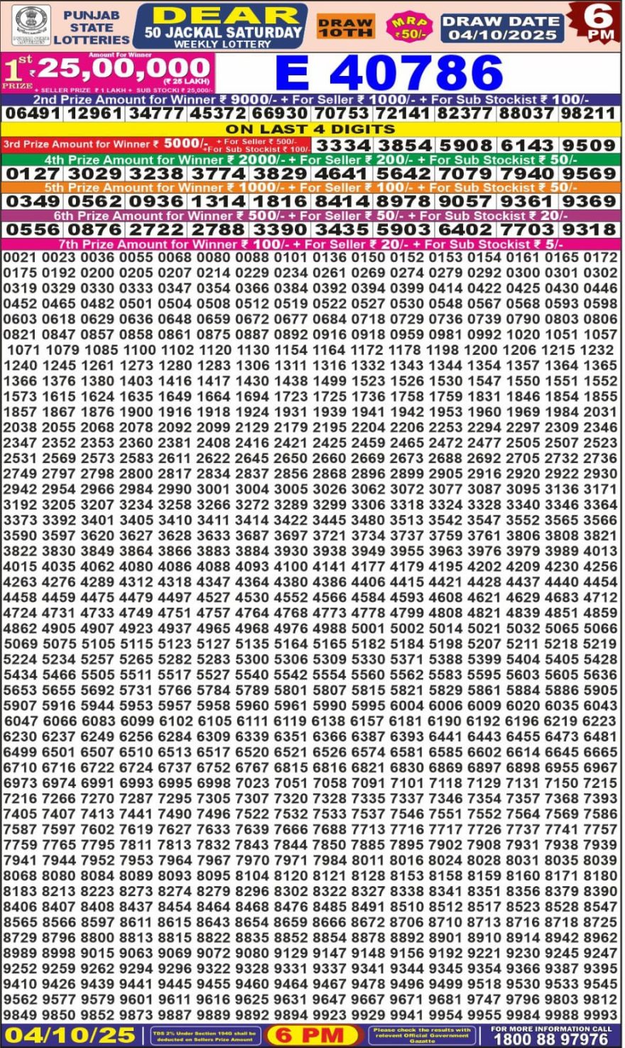 Punjab State Dear 50 6pm Lottery Result 04.10.2025