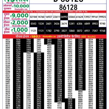 Rajshree 30 Lottery 8:30pm Result 05.10.2025