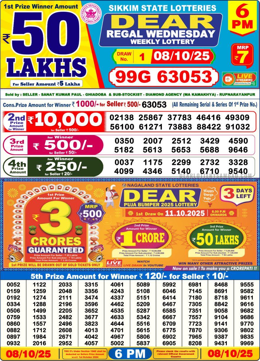 Dear Regal Wednesday Weekly Lottery 6pm Result 08.10.2025