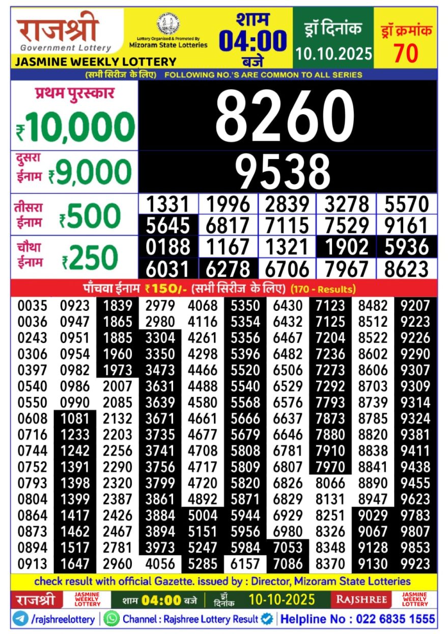 Rajshree jasmine Weekly Lottery 4pm Result 10.10.2025