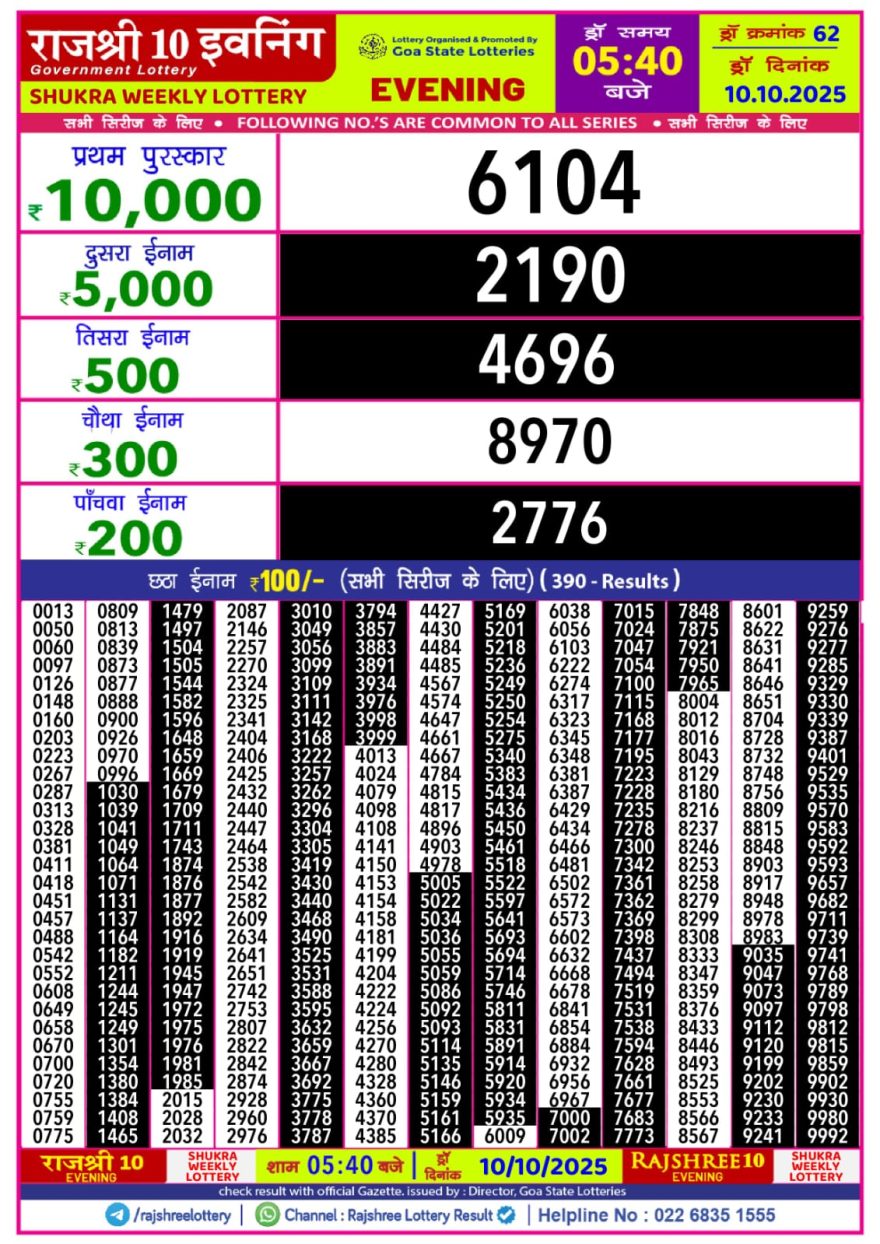 Rajshree 10 Evening Friday 5:40pm Result 10.10.2025