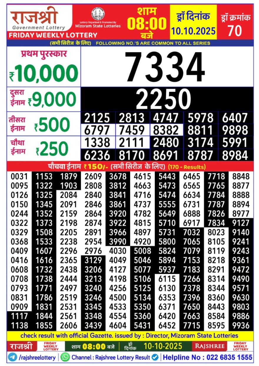 Rajshree Weekly Lottery 8pm Result 10.10.2025