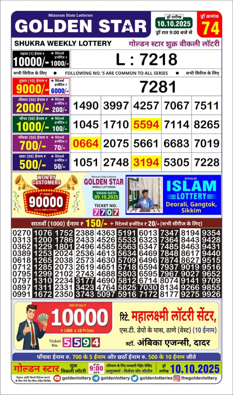 Golden Star Weekly Lottery Result 9pm 10.10.2025