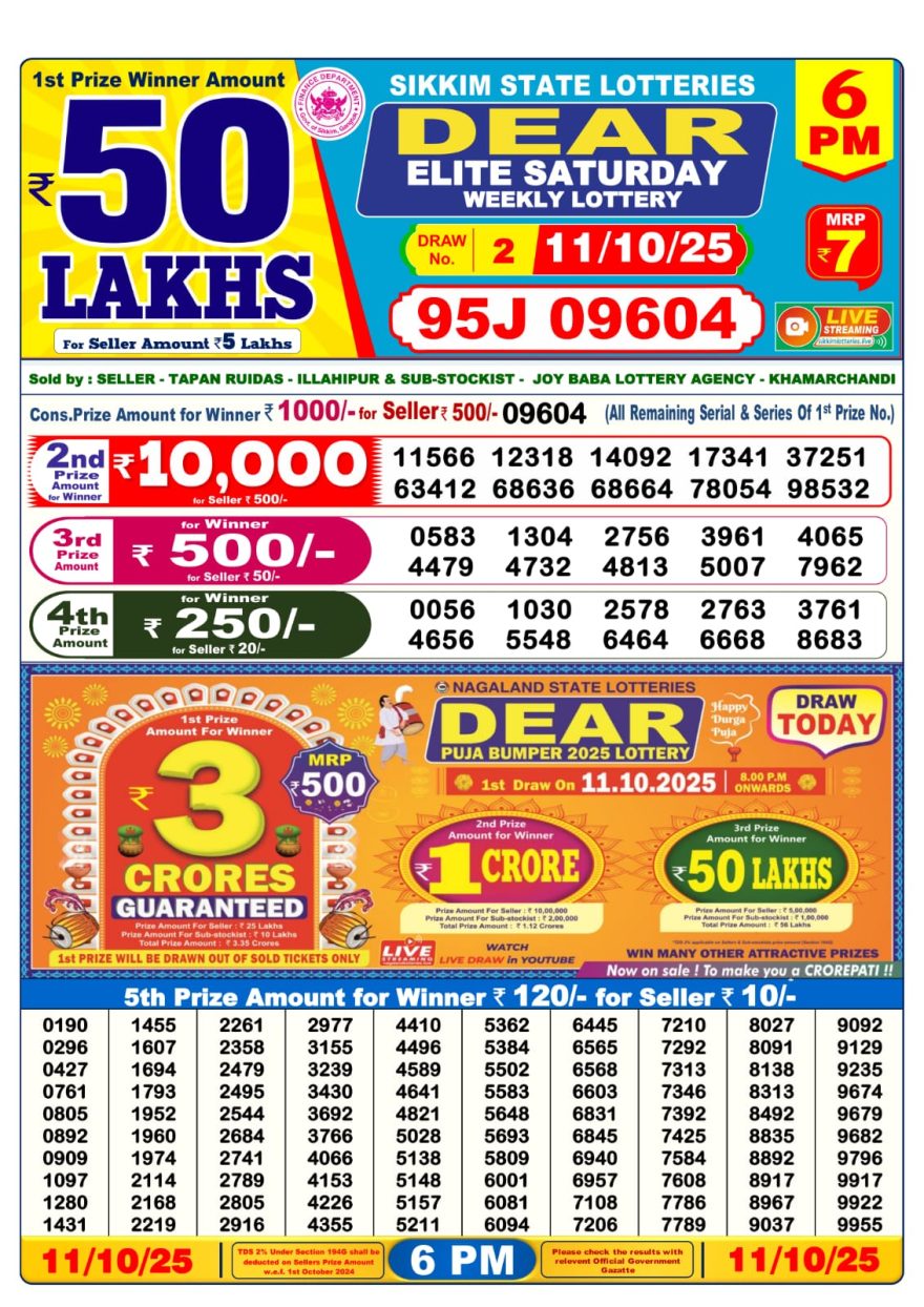 Dear Donner Saturday Weekly 6pm Result 11.10.2025