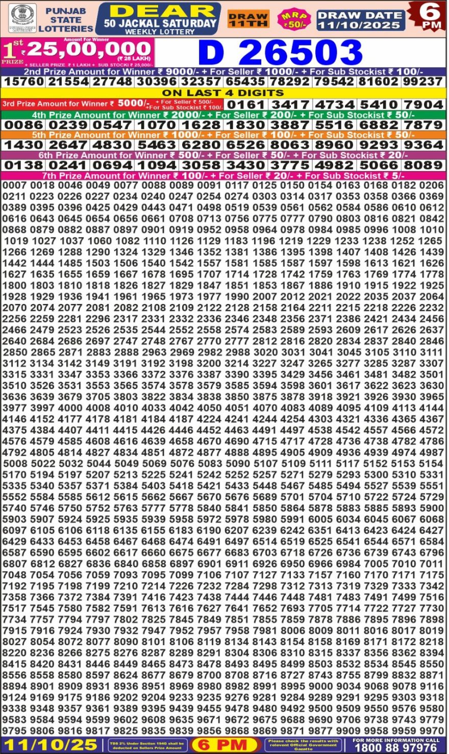Punjab State Dear 50 6pm Lottery Result 11.10.2025