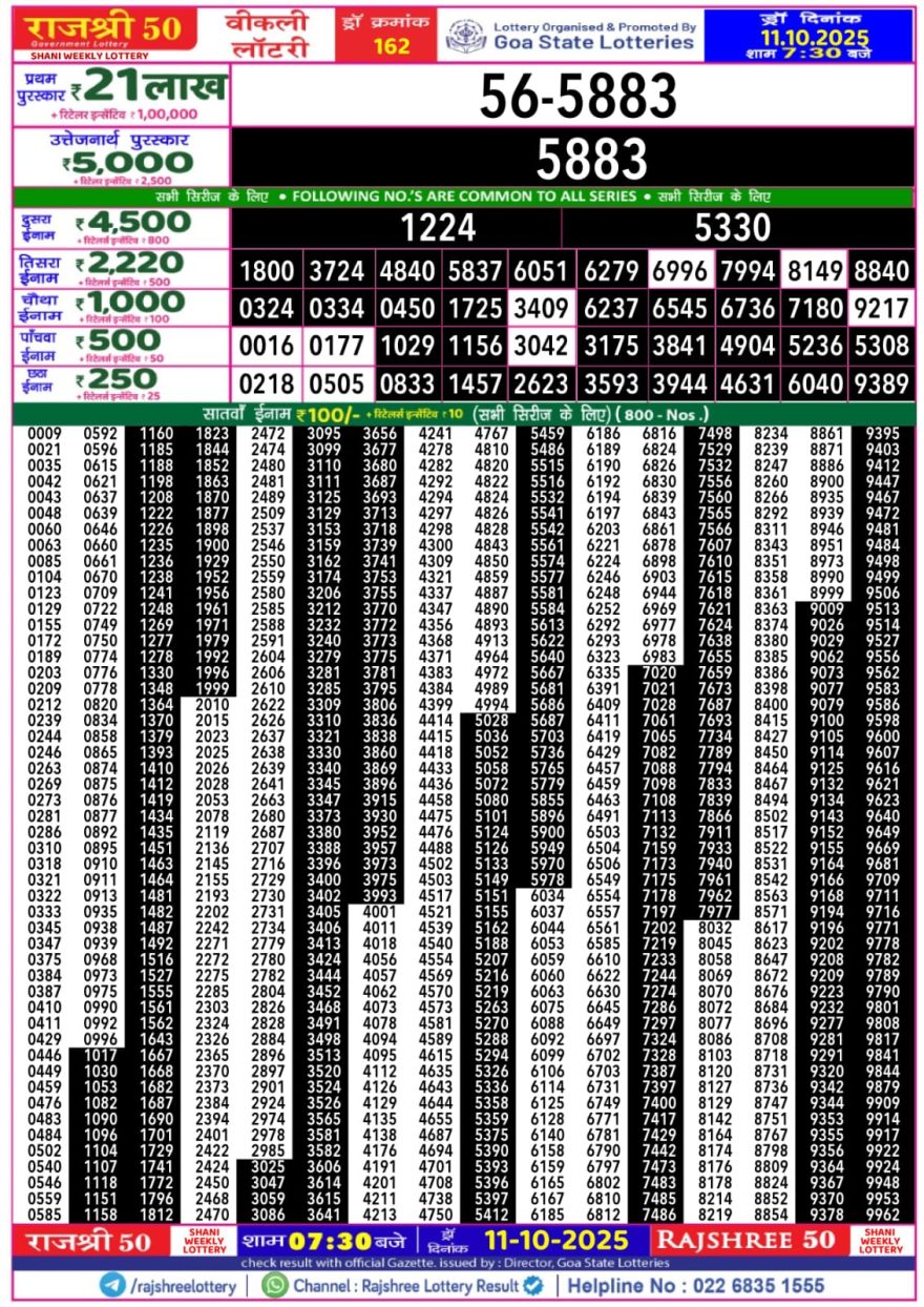 Rajshree 50 Lottery 7:30pm Result 11.10.2025